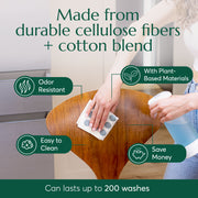 Reusable Kitchen Cloths